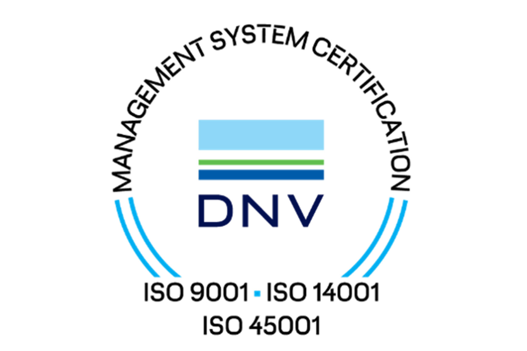 DNV certification 2022